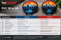 Comparativa entre parche de PVC 2D y parche de PVC 3D Comparativa entre parche de PVC 2D y parche de PVC 3D